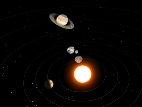 interactive solar system model